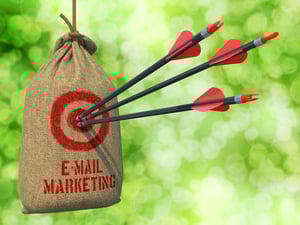 E-mail Marketing campaigns 
