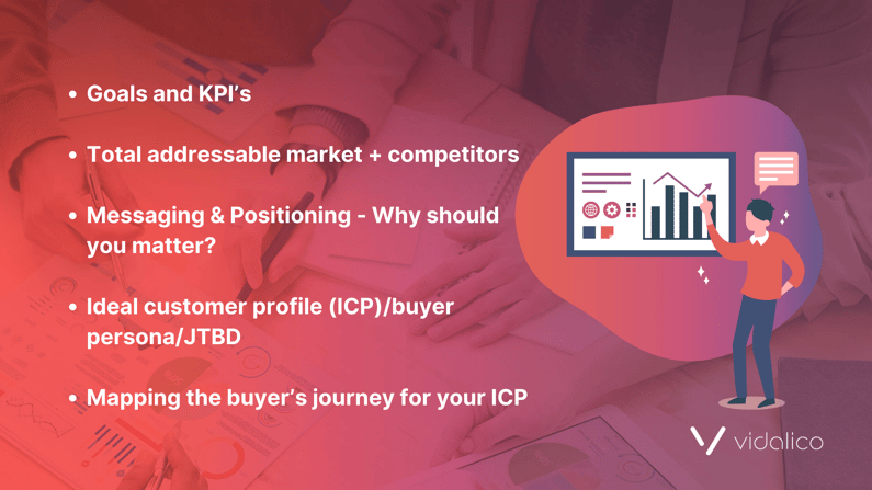 Goals and KPI’s
